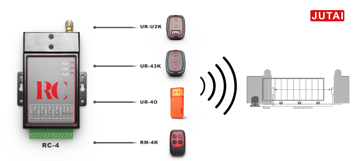 LSK4-4 High Power Remote Control Transmitter 100m Transmission Distance ...