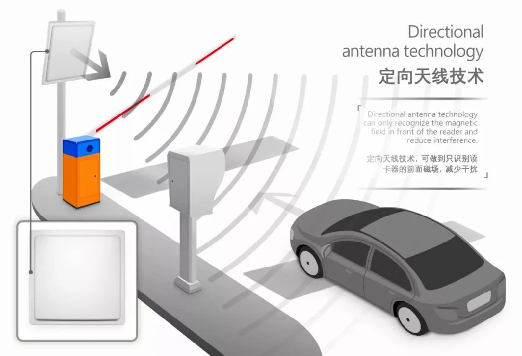 Low Radiation Value UHF Long Range Reader 15m Detection Range For Parking Management 6