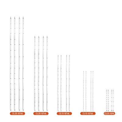 Buy JUTAI  Professional Safety Light Curtain - IP67 , 8/6-Beam , 24V  0.5m 1m 1.5m 2m 2.5m lenth online manufacture